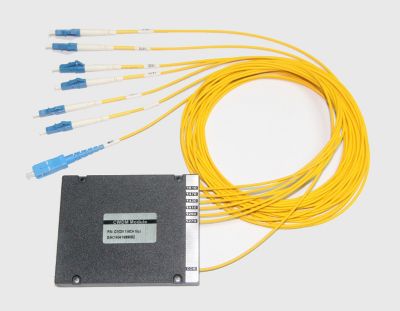 8CH CWDM Mux/Demux Module